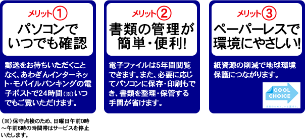 電子交付サービスのメリット