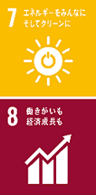 SDGsロゴ
