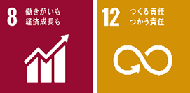 SDGsマーク
