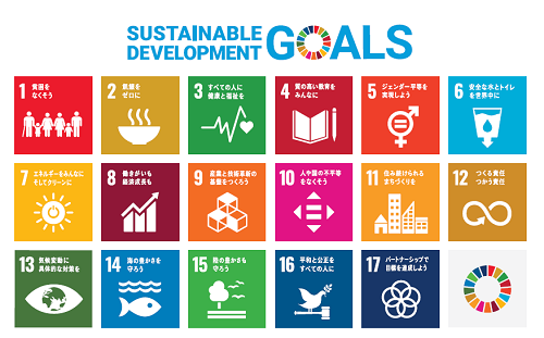 SDGs