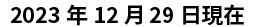 WalletDLCP_27