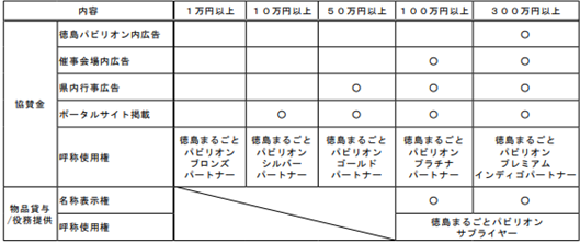 kyousan_tokuten