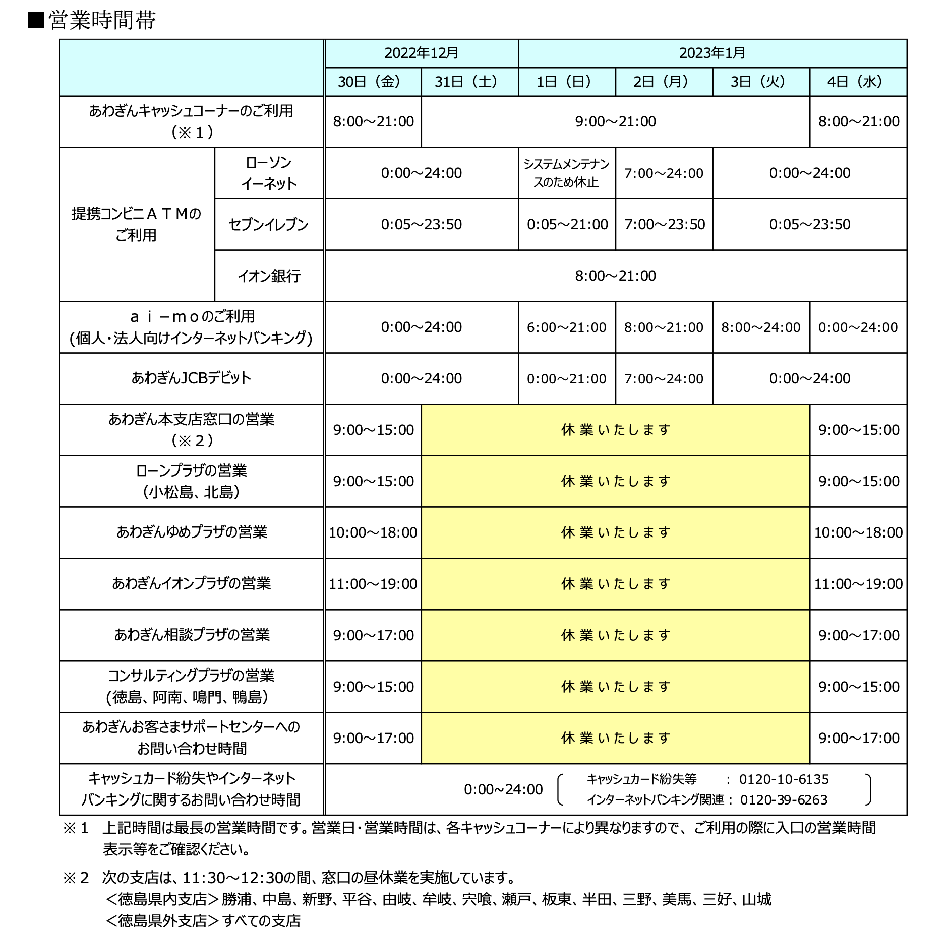 営業時間帯