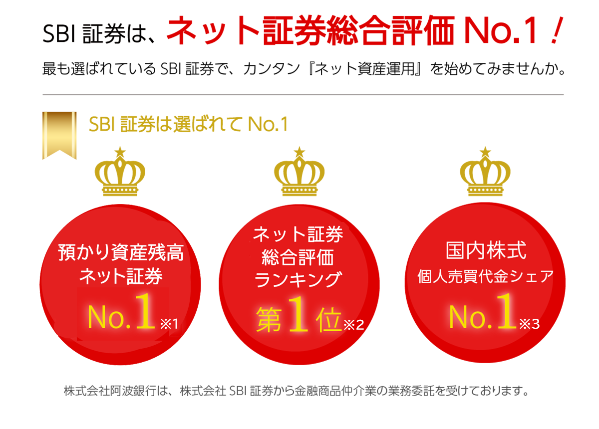 SBI証券はネット証券総合評価No.1!