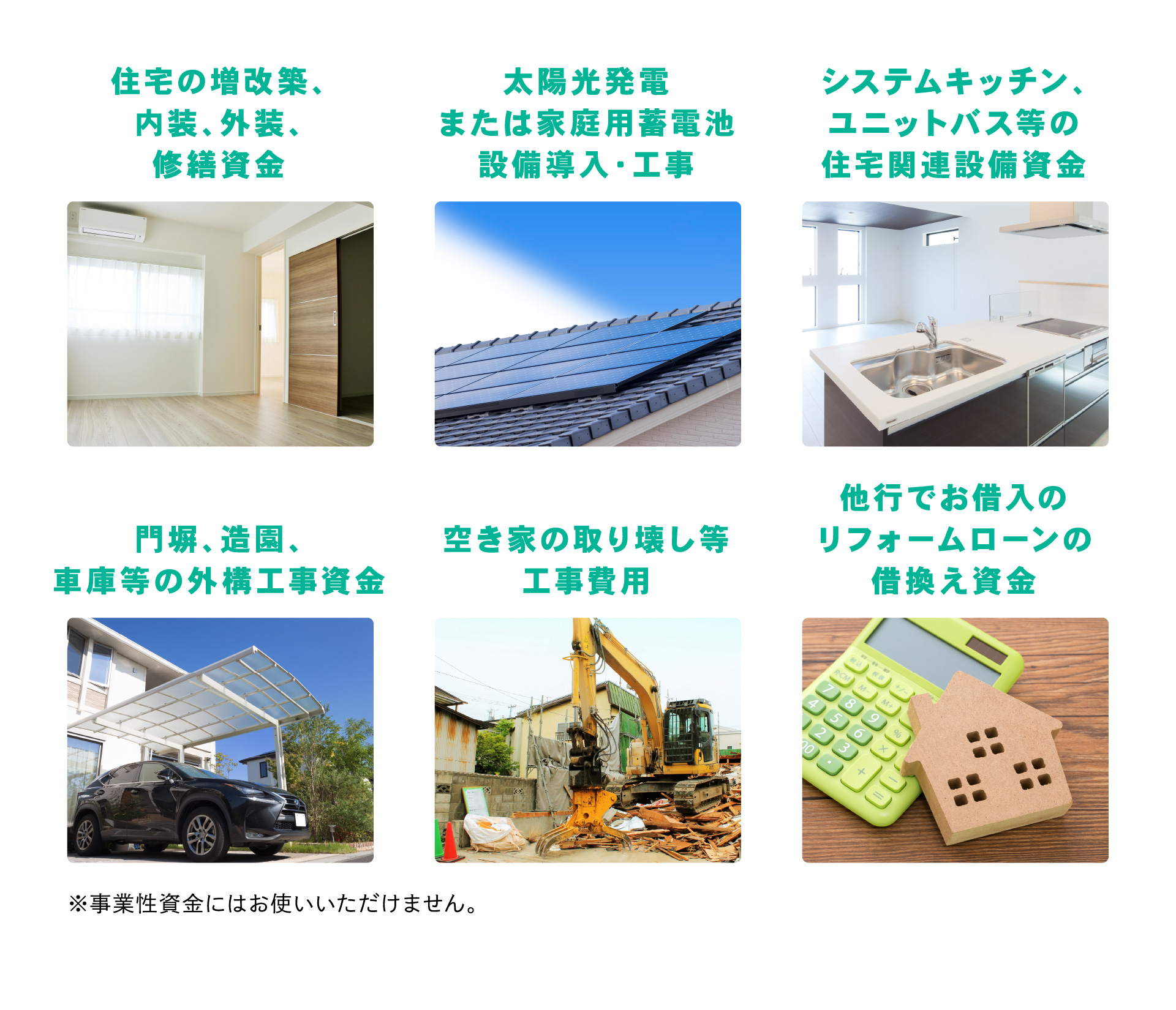 住宅の増改築、内装、外装、修繕資金　太陽光発電、または家庭用蓄電池、設備導入・工事　システムキッチン、ユニットバス等の、住宅関連設備資金　門塀、造園、車庫等の外構工事資金　空き家の取り壊し等、工事費用　他行でお借入の、リフォームローンの、借換え資金