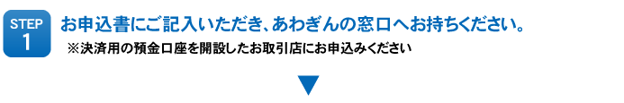 STEP1：お申込書にご記入いただき、あわぎんの窓口へお持ちください。