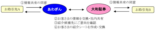 大和マッチング231213-1.jpg