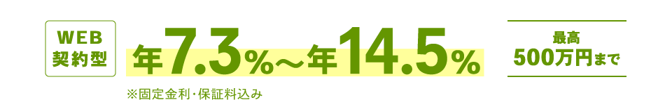 WEB契約型　年7.3％～年14.5％～　※固定金利・保証料込み 最高500万円まで