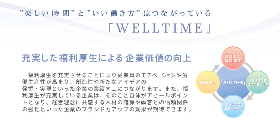 __welltime_service_02