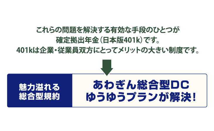 魅力溢れる総合型規約 あわぎん総合型DCゆうゆうプランが解決