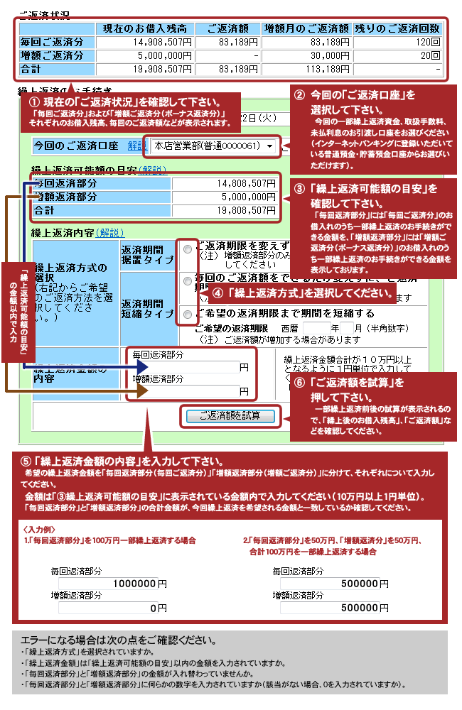 繰上返済