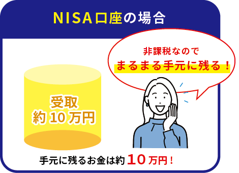 NISA_LP-08