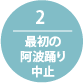 2.最初の阿波踊り中止