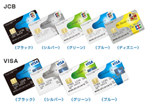 あわぎんpluscard 商品概要