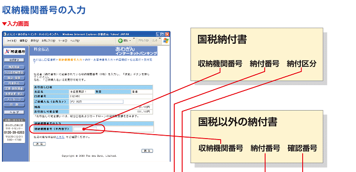 収納機関番号の入力