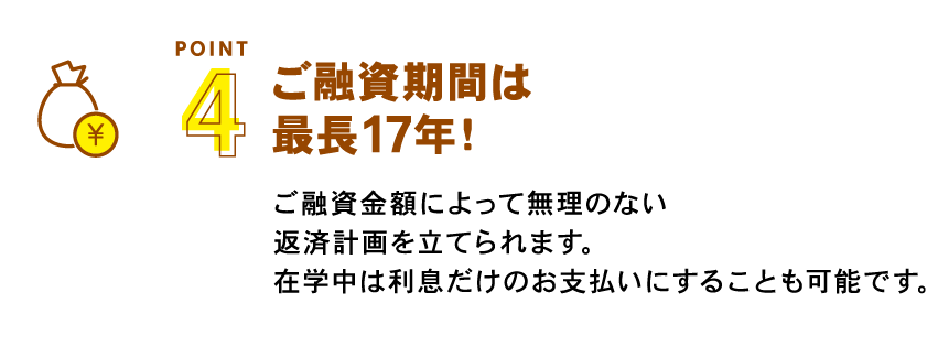 ご融資期間は最長17年！ ご融資金額によって無理のない返済計画を立てられます。 在学中は利息だけのお支払いにすることも可能です。