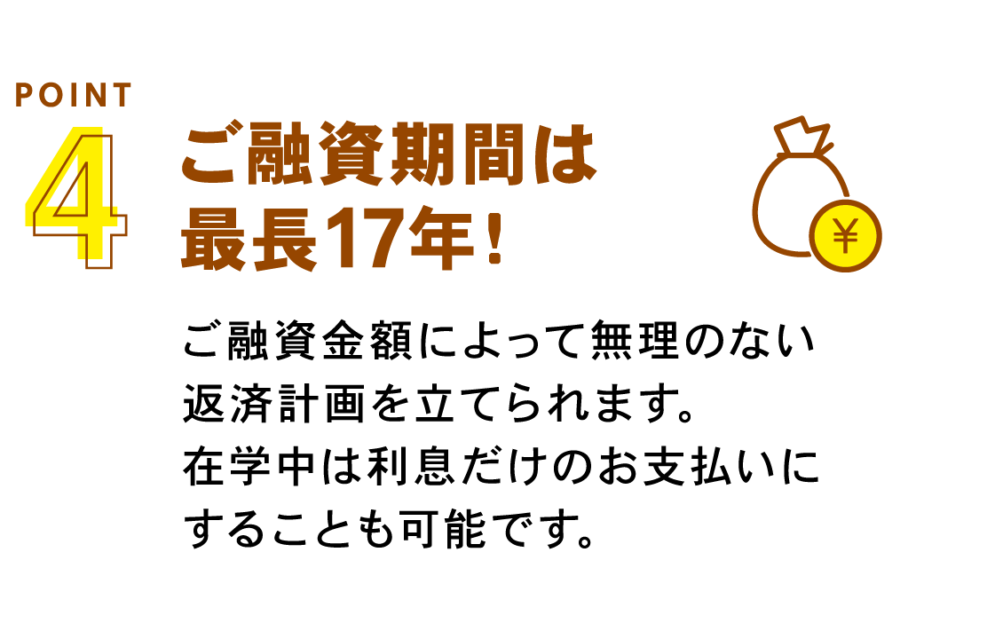 あわぎんワイドローン・教育プラン | 阿波銀行
