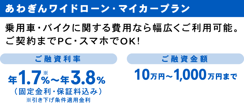 あわぎんワイドローン・マイカープラン 乗用車・バイクに関する費用なら幅広くご利用可能。来店不要！ご契約までPC・スマホでOK！
                