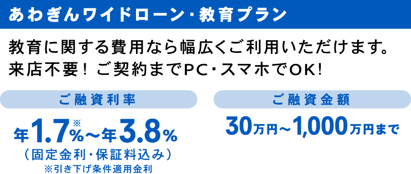 あわぎんワイドローン・教育プラン 教育に関する費用なら幅広くご利用いただけます。来店不要！ご契約までPC・スマホでOK！