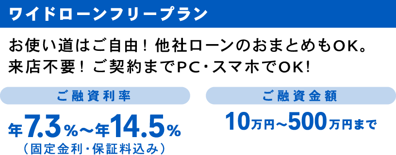 ワイドローンフリープラン お使い道はご自由！他社ローンのおまとめもOK。来店不要！ご契約までPC・スマホでOK！