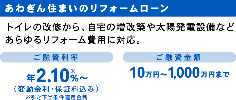 あわぎん住まいのリフォームローン ご自宅の増改築、あらゆるリフォームに！スマホでカンタン申込み！