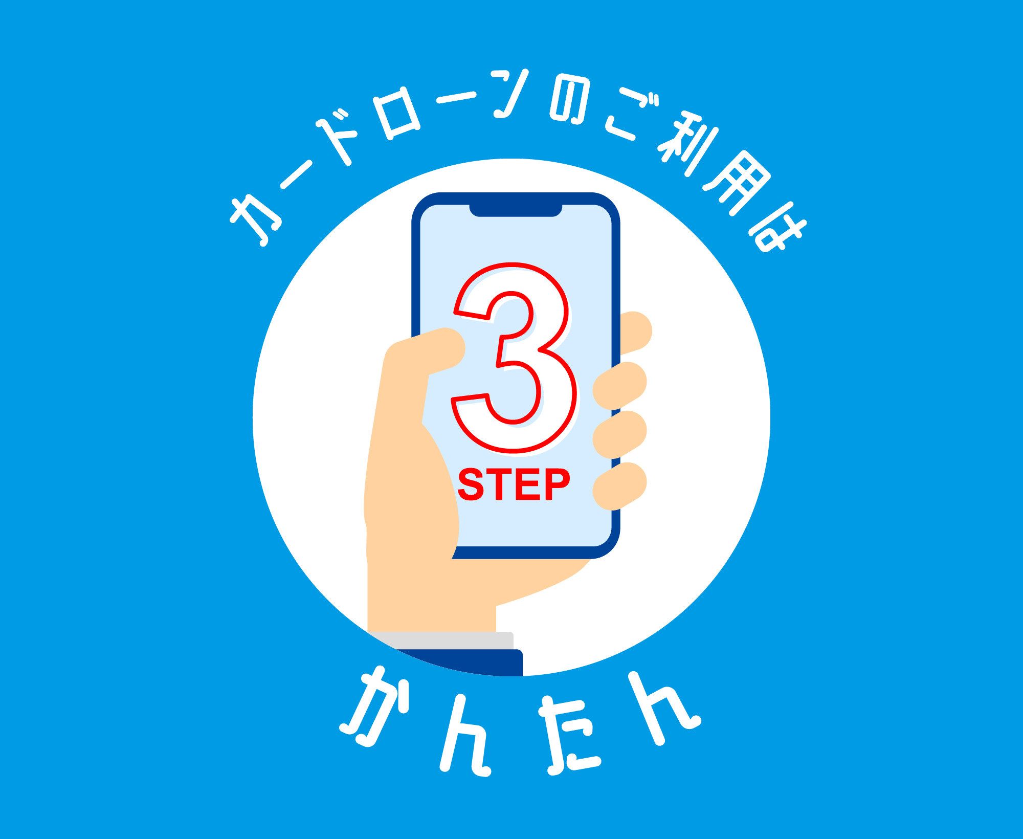 カードローンのご利用はかんたん3STEP