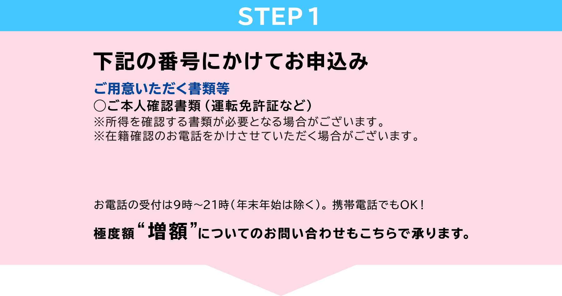 STEP1　下記の番号にかけてお申込み　ご用意いただく書類等◯ご本人確認書類（運転免許証など）※所得を確認する書類が必要となる場合がございます。お電話の受付は9時〜21時（年末年始は除く）。携帯電話でもOK！極度額“増額”についてのお問い合わせもこちらで承ります。