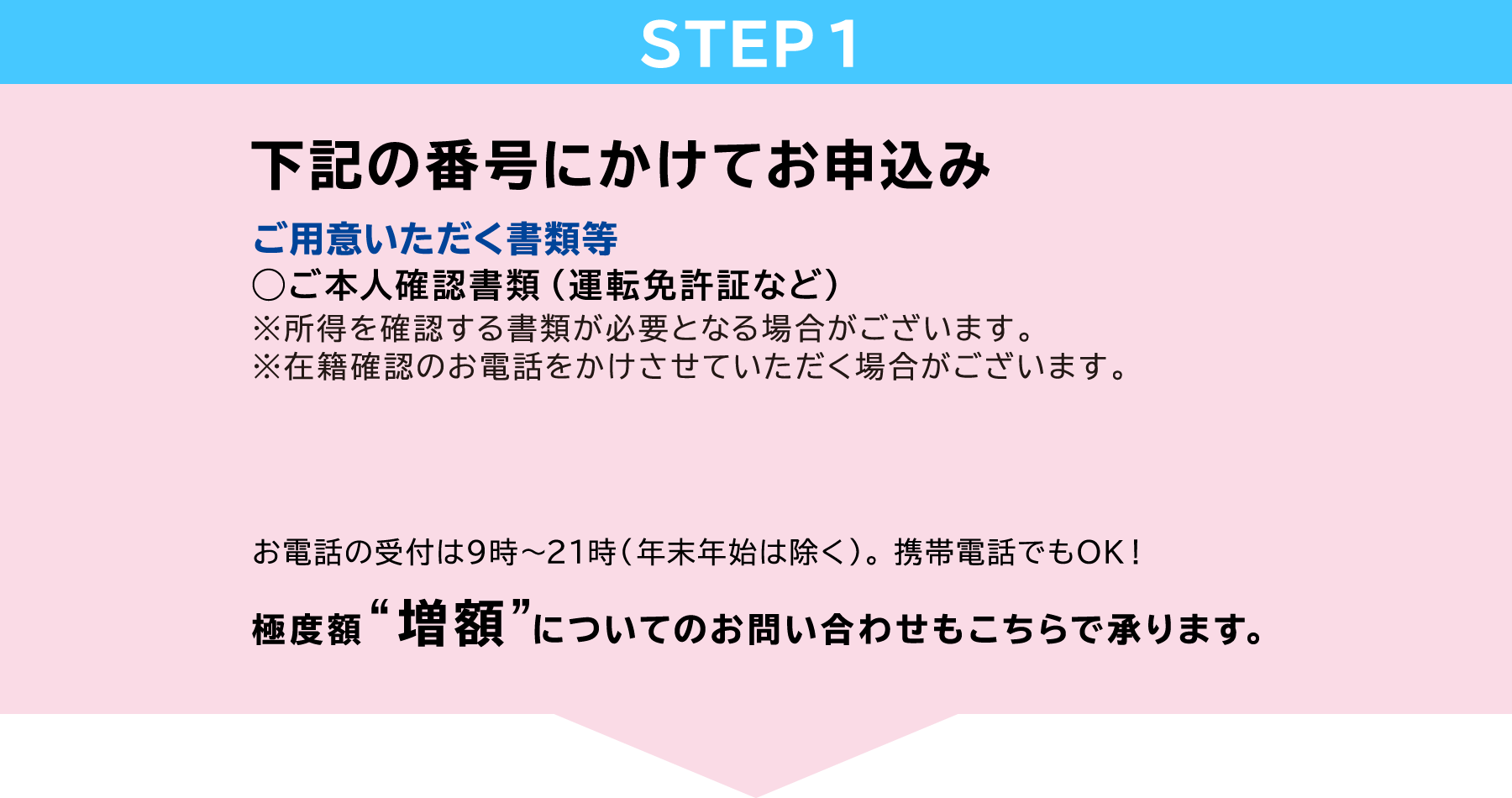 STEP1　下記の番号にかけてお申込み　ご用意いただく書類等◯ご本人確認書類（運転免許証など）※所得を確認する書類が必要となる場合がございます。お電話の受付は9時〜21時。携帯電話、PHSでもOK！極度額“増額”についてのお問い合わせもこちらで承ります。