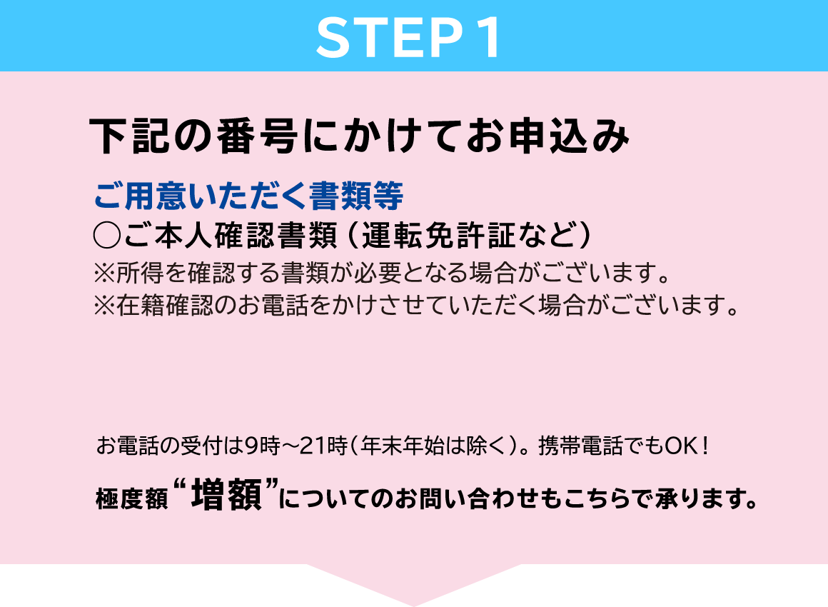 STEP1　下記の番号にかけてお申込み　ご用意いただく書類等◯ご本人確認書類（運転免許証など）※所得を確認する書類が必要となる場合がございます。お電話の受付は9時〜21時（年末年始は除く）。携帯電話でもOK！極度額“増額”についてのお問い合わせもこちらで承ります。