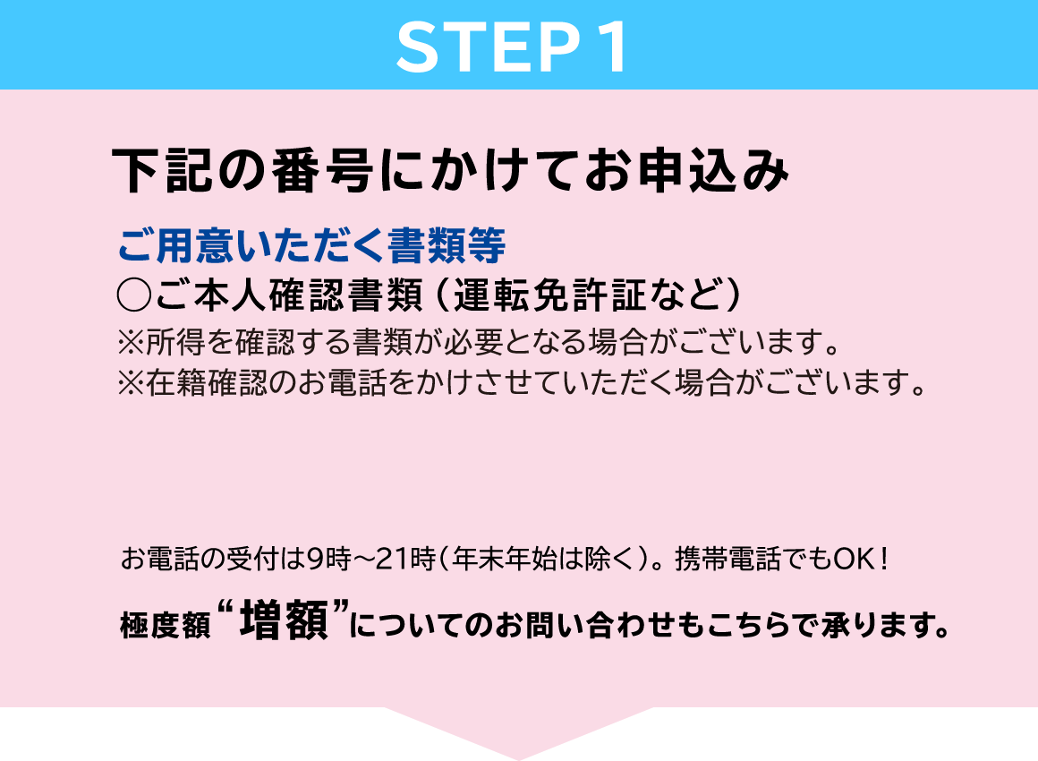 STEP1　下記の番号にかけてお申込み　ご用意いただく書類等◯ご本人確認書類（運転免許証など）※所得を確認する書類が必要となる場合がございます。お電話の受付は9時〜21時。携帯電話、PHSでもOK！極度額“増額”についてのお問い合わせもこちらで承ります。